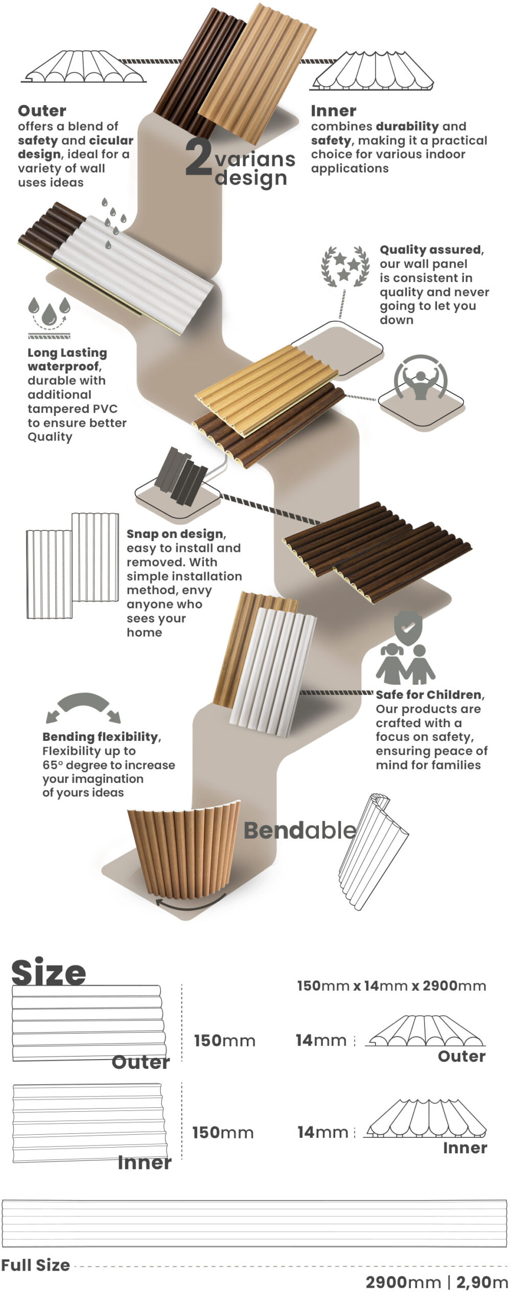 Wall panel Cembung cekung waterproof untuk indoor bermotif kayu. dengan snap on design dan di design untuk kamar dan rumah membuat lebih nyaman dan aesthetic