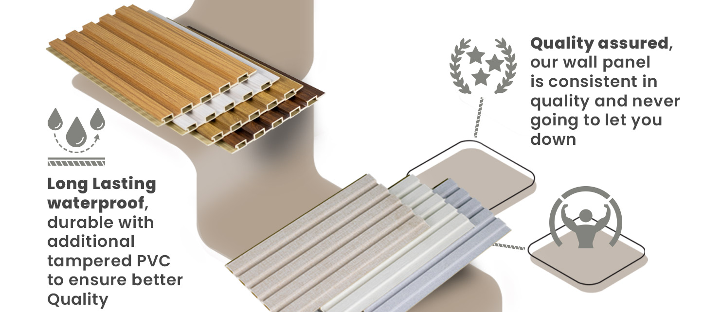 Long Lasting waterproof, durable with additional tampered PVC to ensure better Quality